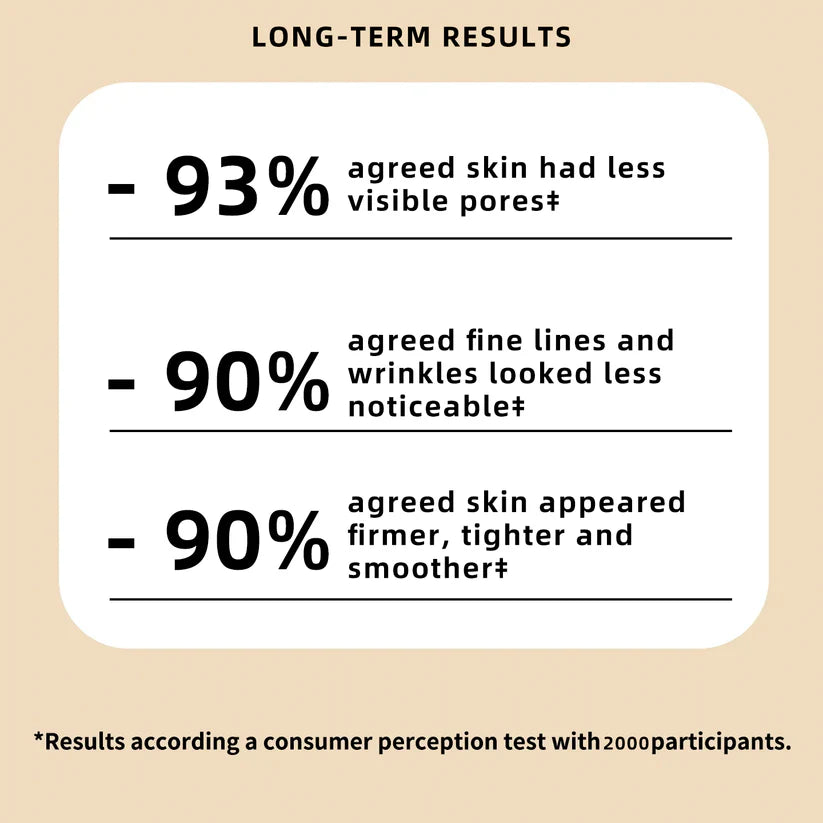 1 + 1 GRATIS HEUTE | HydraLift™