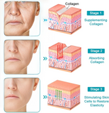 1 + 1 GRATIS HEUTE | RevitaStick™ | Ihr Geheimnis für straffere, elastischere Haut!