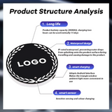 1 + 2 GRATIS HEUTE | LumiBadge™