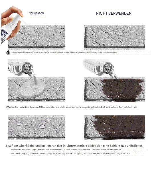 1+1 GRATIS | ShineGuard™ Die ultimative Lösung zur Abdichtung, die die Reparatur von Lecks vereinfacht