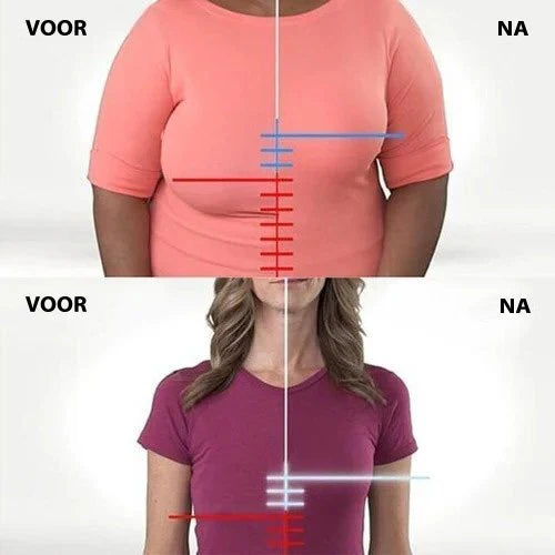 1+1 Gratis | Sabine™ - Stützender BH mit Spitze