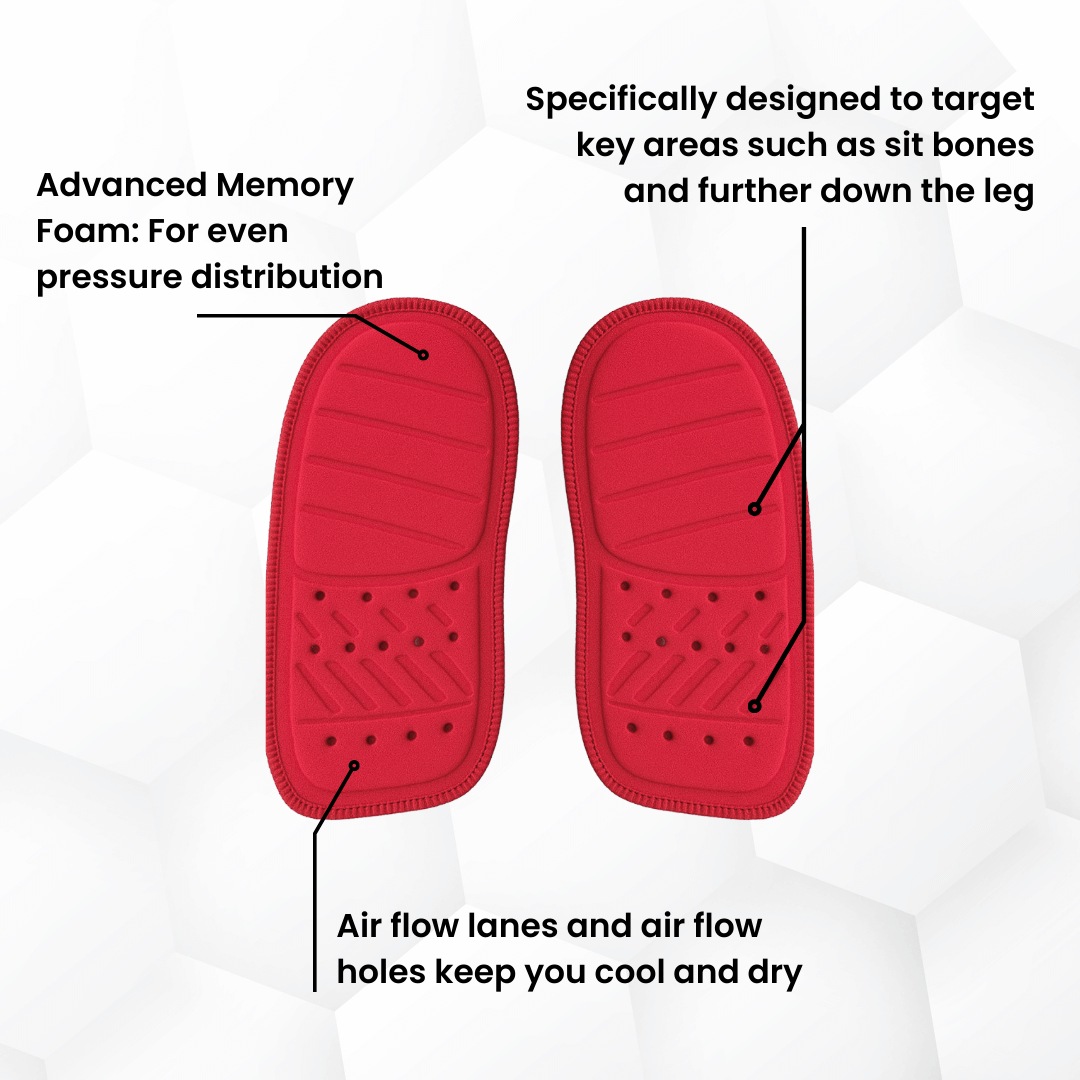 50% OFF TEMPORÄR | RideArmor™