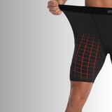 50% OFF TEMPORÄR | RideArmor™