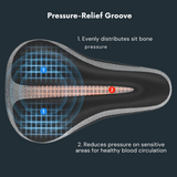 50% OFF TEMPORÄR | VeluxeSeat™