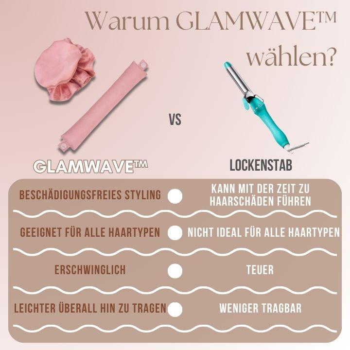 50% RABATT TEMPORÄR | GlamWave™ Satz | Erzielen Sie mühelos herrliche, hitzefreie Locken!