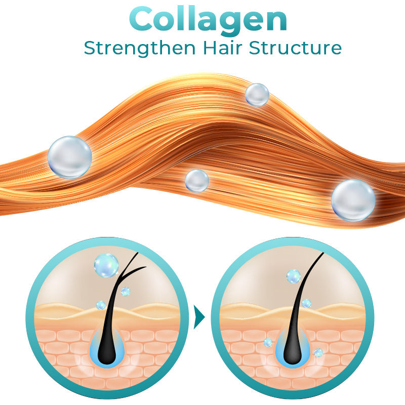 50% RABATT TEMPORÄR | LuxeTresses™ - Ihre Haarpflegecreme für Ihr Haar