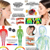 Acurrings™ Magnetische Therapie-Ohrringe | 1+1 Gratis | Lymph- & Detox-Effekt