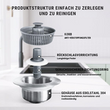 CleanFlow™ – Neuer Verbesserter Siphon-Siebkorb-Ablauf