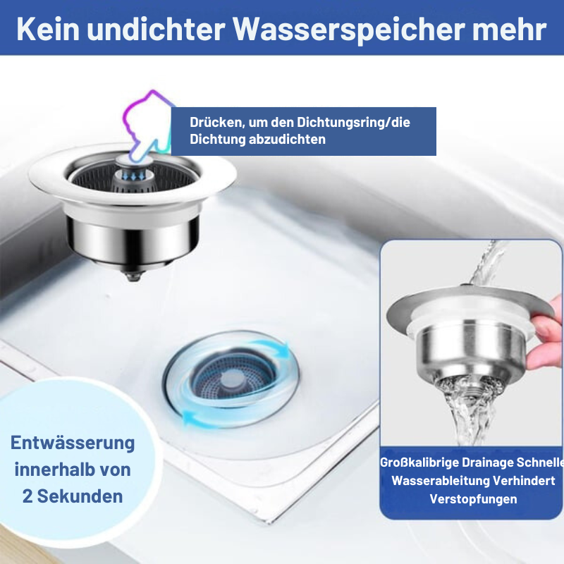 CleanFlow™ – Neuer Verbesserter Siphon-Siebkorb-Ablauf