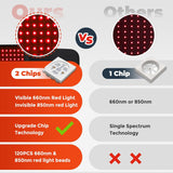 CoreVive™ Rotlicht-Therapie-Gürtel – Formen Sie eine selbstbewusste, schmerzfreie Taille mit müheloser Lichtkraft