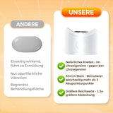 Corevibe™ - Verbessern Sie Ihre Verdauungsgesundheit und steigern Sie den Fettabbau