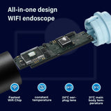 EarClear™ | Mühelose Entfernung von Ohrenschmalz mit Echtzeit-Visualisierung!