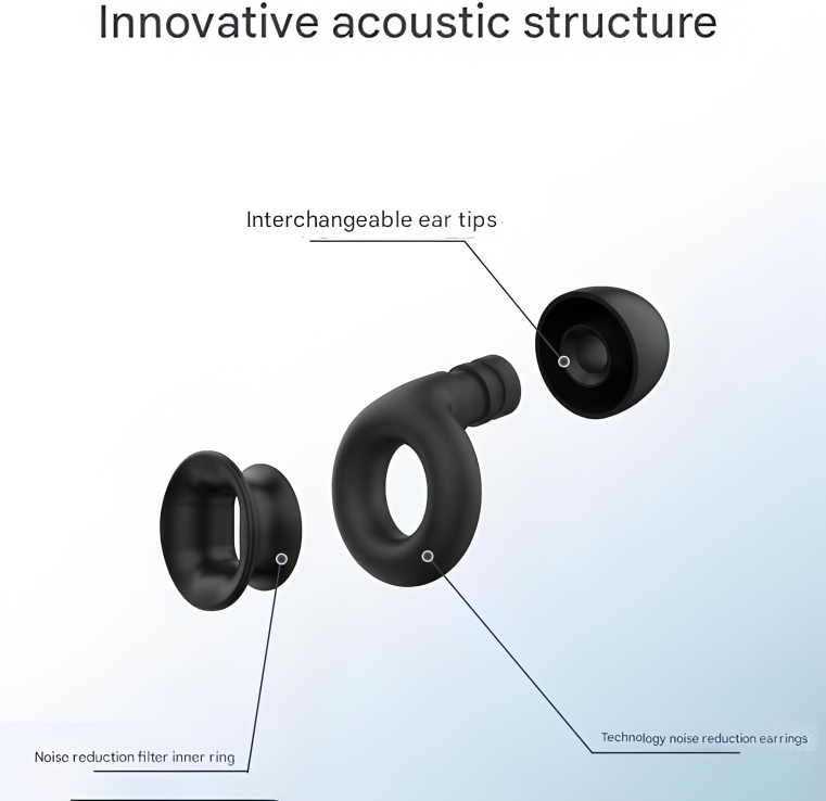 EchoBlock™ | Reibungslose Fahrten, keine Ablenkung durch Wind!