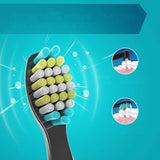 Elektrische Schallzahnbürste | 5 Reinigungsmodi | 30 Tage Akku | USB-aufladbar | FairyWill