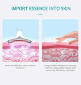 FaceGlow™- Erreichen Sie Ihr perfektes Gesicht!