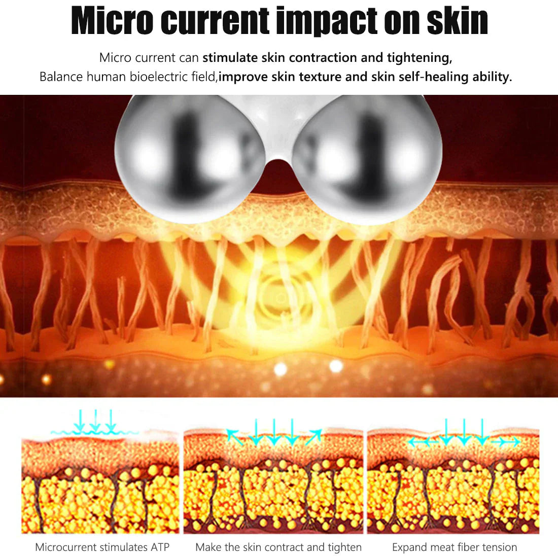 FaceLift™- Erreichen Sie Ihr perfektes Gesicht!