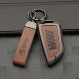 KeyShield™ | Schützen Sie Ihre Autoschlüssel mit Stil!