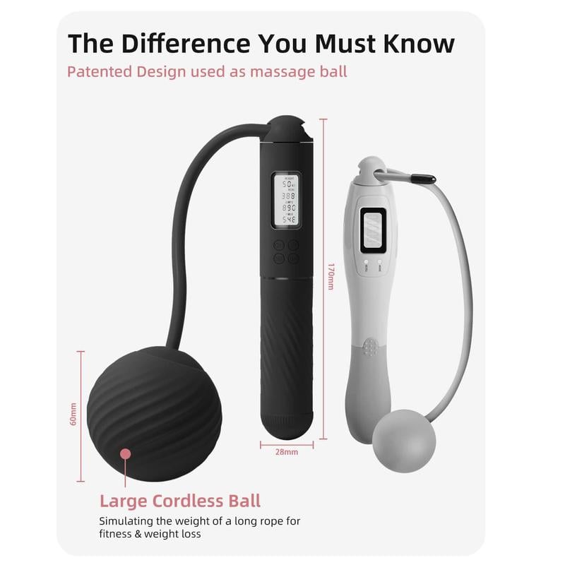 LeapSculpt™ – Fettverbrennung überall ankurbeln mit sanften, gewichteten Sprüngen