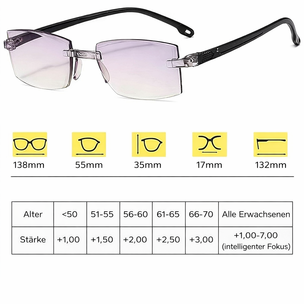 Lesebrille | Multifokal Gleitsicht | Anti-Blaulicht | Leicht & Rahmenlos | LensPro