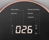 LumaPure™ Schaumspender — Erleben Sie sofortige, berührungslose Frische und Keimschutz