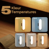 MagnaDim Magnetisch Licht | Dimmbar & Kabellos | Smart Bewegungssensor | 5 Farbmodi