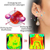 Magnetische Ohrringe aus Germanium & Granat | Stilvolles Design | Komfortable, leichte Ohrstecker - VitalFlow™