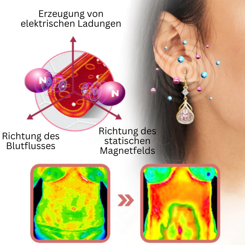 Magnetische Ohrringe aus Germanium & Granat | Stilvolles Design | Komfortable, leichte Ohrstecker - VitalFlow™