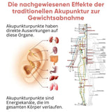 Magnetische Ohrringe aus Germanium & Granat | Stilvolles Design | Komfortable, leichte Ohrstecker - VitalFlow™