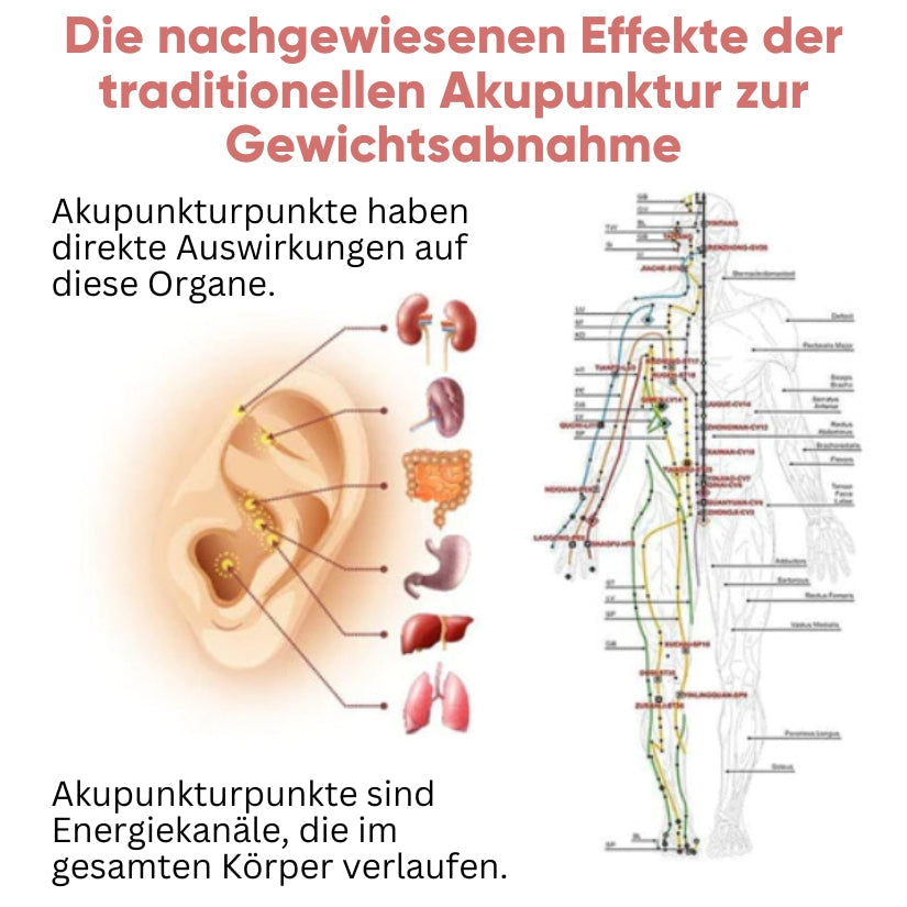 Magnetische Ohrringe aus Germanium & Granat | Stilvolles Design | Komfortable, leichte Ohrstecker - VitalFlow™