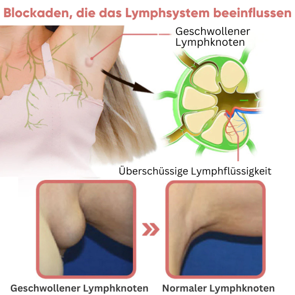 Magnetische Ohrringe aus Germanium & Granat | Stilvolles Design | Komfortable, leichte Ohrstecker - VitalFlow™