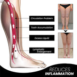 Magnetischer Akupressur Ring | Magnettherapie | Stoffwechsel-Aktivierung | 1+1 Gratis| MagneticTherapy