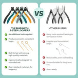 Orbielle™ – Perfekte Schmuckschlaufen sofort mit nur einem mühelosen Druck herstellen