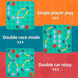 RoadQuest™ | Gestalte deine eigene Abenteuerstrecke!