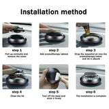 SCHNELLENTEISER FÜR AUTO | KLARE SICHT IN SEKUNDEN | Solarbetrieben & Langlebig