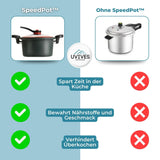 Schnellkochtopf | Schnelles & Gesundes Kochen | Gleichmäßige Hitze | Kompakt & Effizient | SpeedPot