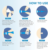 TagErase™ | Entfernen Sie Hautanhängsel schnell und sicher!