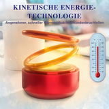 Tragbarer Heizlüfter | Schnellheizend | Energiesparend | Kompakt & Mobil