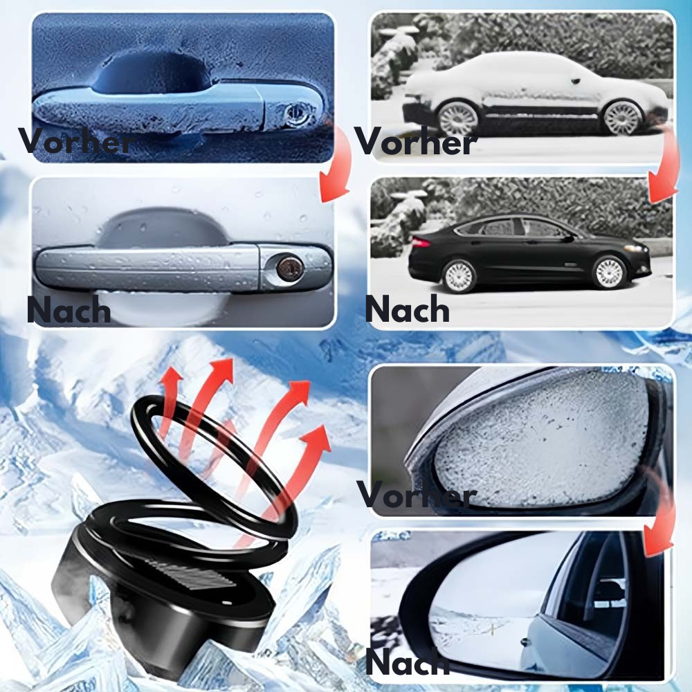 Tragbarer Heizlüfter | Schnellheizend | Energiesparend | Kompakt & Mobil