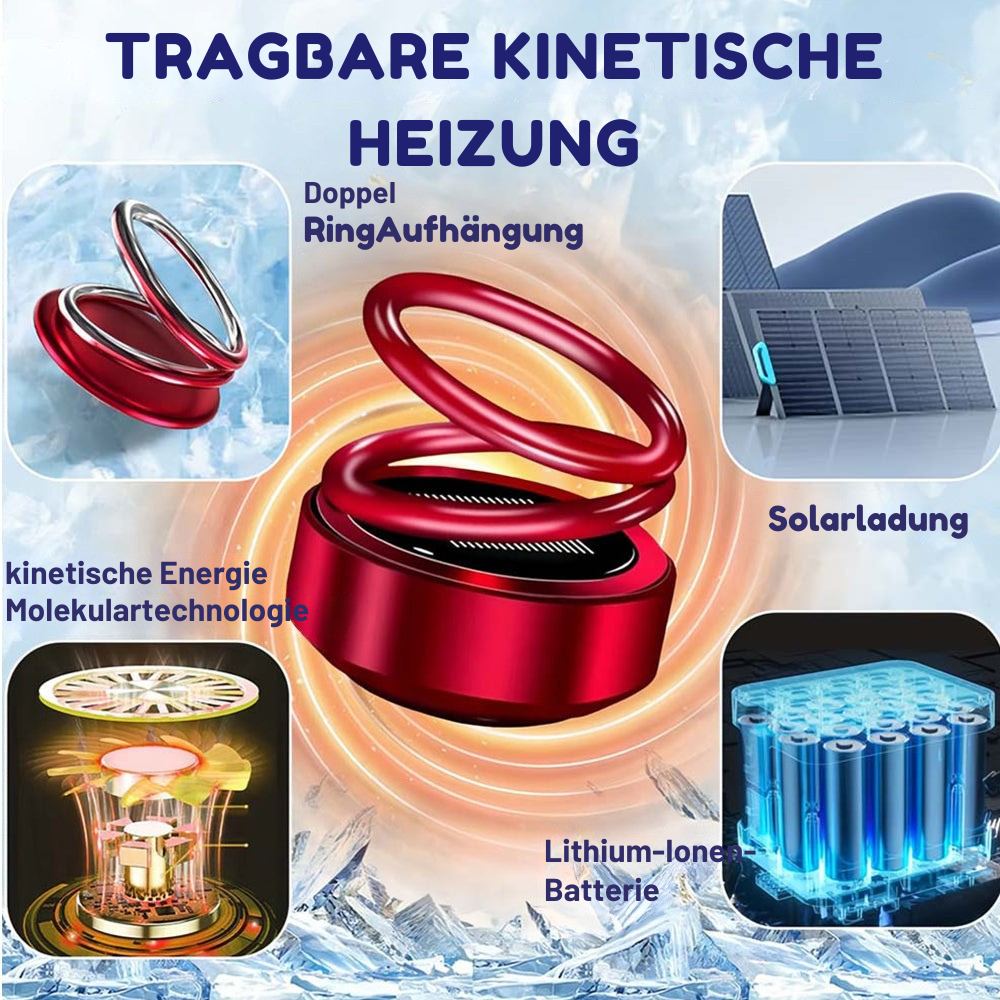 Tragbarer Heizlüfter | Schnellheizend | Energiesparend | Kompakt & Mobil