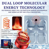 Tragbarer Heizlüfter | Schnellheizend | Energiesparend | Kompakt & Mobil