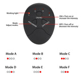 TrainFit™- Straffen Sie Ihre Gesäßmuskeln