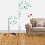 Ultraschall Schädlingsvertreiber | Chemiefrei & Sicher | 100 m² Reichweite | VibeShield