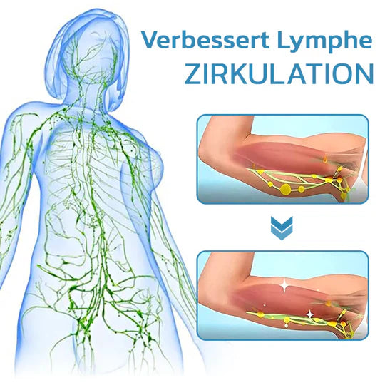 Vitalize™ | Ultraschall Lymphdrainagegerät | Cellulite & Fett Reduzieren | Muskelentspannung