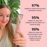 Intimrasierer Frauen | Elektrischer Rasierer für Damen | IntimLisse