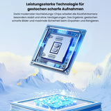 Kabellose Rückfahrkamera zum Nachrüsten für Auto, Wohnmobil, Anhänger & LKW | RückBlick