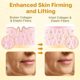 1 + 1 GRATIS HEUTE | BotoxLux™