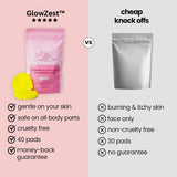 1 + 1 GRATIS HEUTE | GlowZest™ | Strahlendere Haut in nur einer Anwendung!