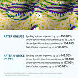 1+1 GRATIS | FirmEye™ Erfrischt müde Augen, enthüllt jugendlichen Glanz