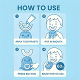 50% OFF TEMPORÄR | Brushasaur™