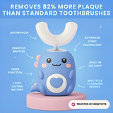 50% OFF TEMPORÄR | Brushasaur™